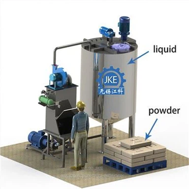 In Line Powder Liquid Mexer